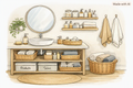 Organisation d'une salle de bain